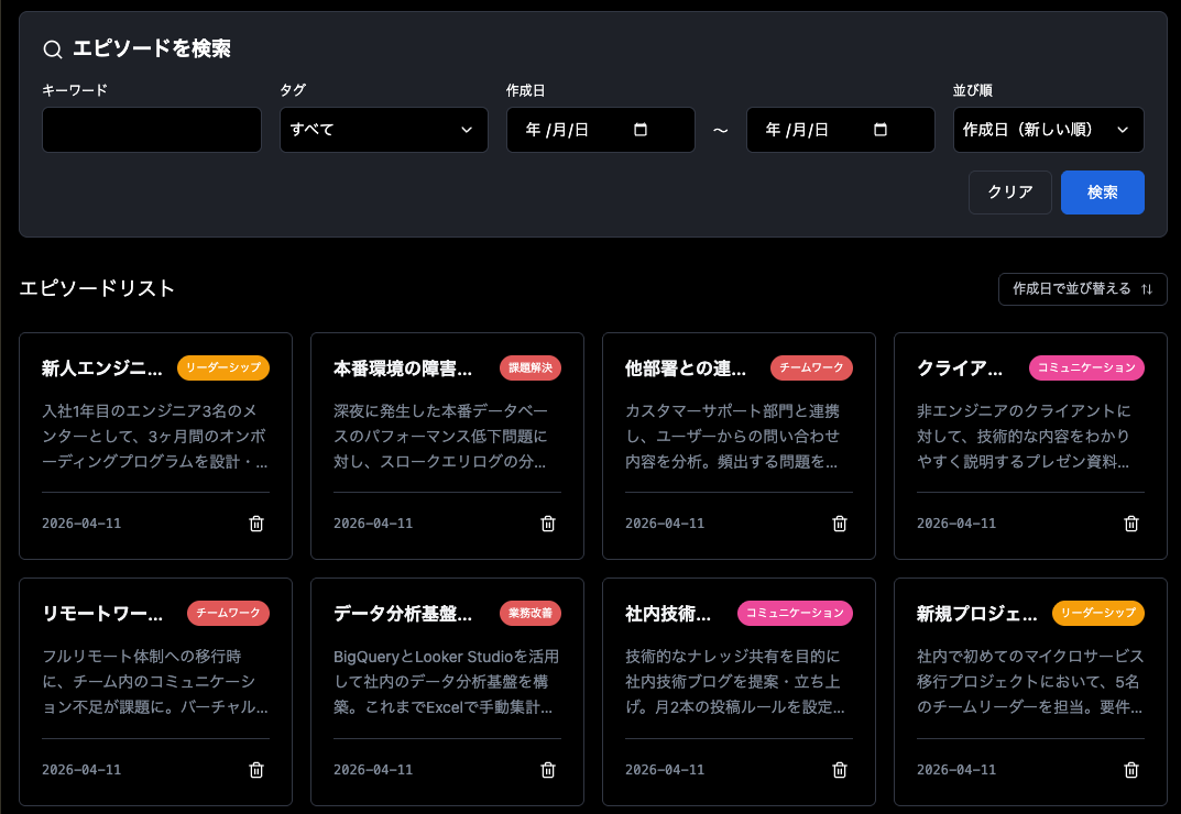 エピソード管理ダッシュボードの画面